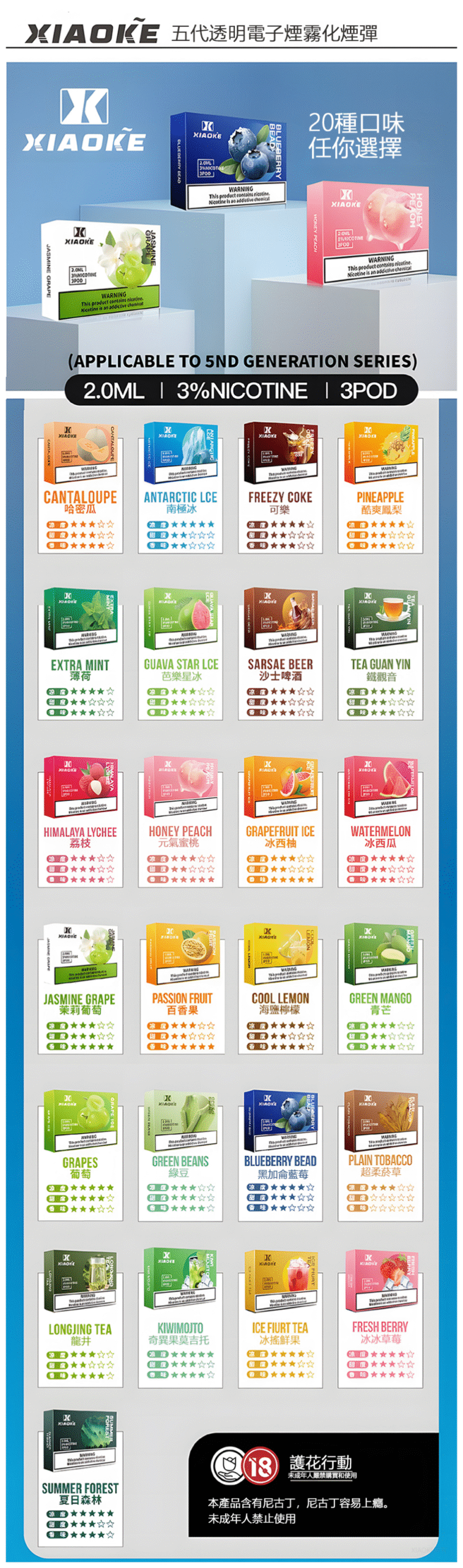 梟客xiaoke 五代煙彈 副圖